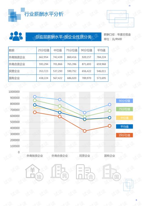 2020年機械設備 電子機械設備 儀器儀表 電子儀器儀表 行業(yè)電力計量儀表領域行業(yè)分析報告 市場調(diào)查報告 .pdf