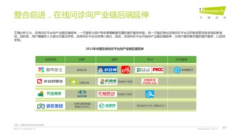 揭秘未來(lái) 艾瑞咨詢(xún)2016年互聯(lián)網(wǎng)全行業(yè)洞察及趨勢(shì)總結(jié)