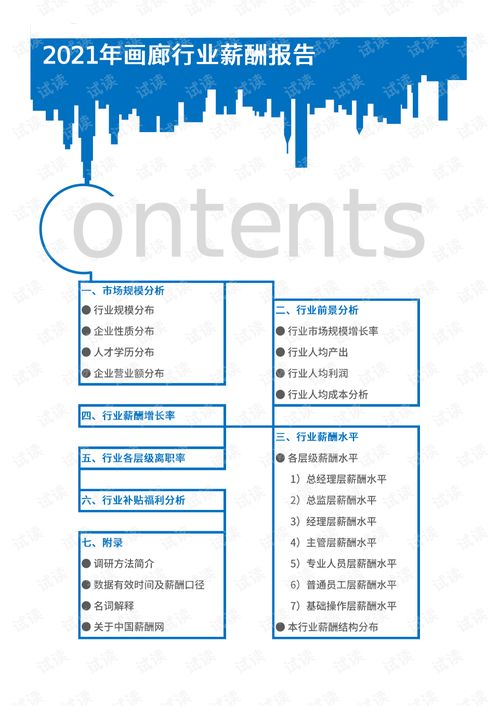 2021年文化教育創意畫廊行業薪酬報告 數字文化創意內容應用服務領域薪酬調查分析